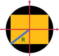 Biggest rectangle in a circle